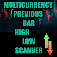 Previous Candle High Low Scanner MultiSymbol MT4 外汇EA-EA侦探社 - 全球领先的MQL5官网外汇EA机器人MT4自动化交易EA资源免费分享网站