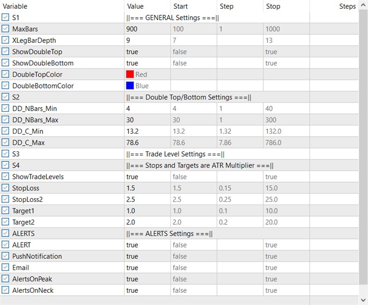 图片[3]-WH Twin Peak Indicator MT4 外汇EA-EA侦探社 - 全球领先的MQL5官网外汇EA机器人MT4自动化交易EA资源免费分享网站