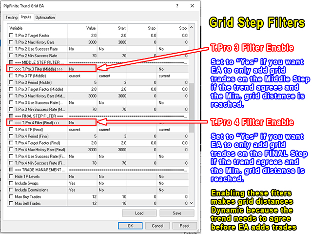 图片[7]-PipFinite Trend Grid EA 外汇EA-EA侦探社 - 全球领先的MQL5官网外汇EA机器人MT4自动化交易EA资源免费分享网站