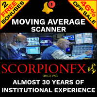 Ultimate Moving Average Crossover Multi Pair MTF 外汇EA-EA侦探社 - 全球领先的MQL5官网外汇EA机器人MT4自动化交易EA资源免费分享网站