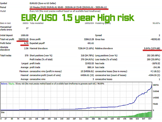 图片[1]-Energy Scalper 外汇EA-EA侦探社 - 全球领先的MQL5官网外汇EA机器人MT4自动化交易EA资源免费分享网站