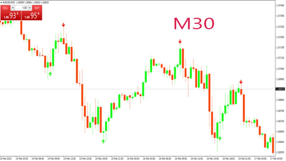 图片[5]-H Super Arrow 外汇EA-EA侦探社 - 全球领先的MQL5官网外汇EA机器人MT4自动化交易EA资源免费分享网站