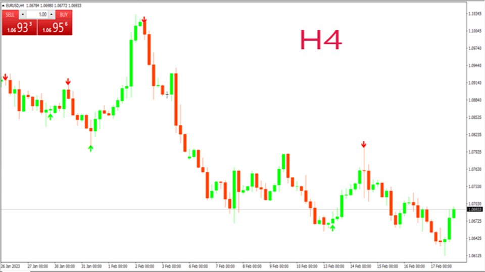图片[6]-H Super Arrow 外汇EA-EA侦探社 - 全球领先的MQL5官网外汇EA机器人MT4自动化交易EA资源免费分享网站