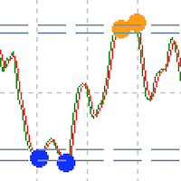 CyberZingFx RSI 外汇EA-EA侦探社 - 全球领先的MQL5官网外汇EA机器人MT4自动化交易EA资源免费分享网站