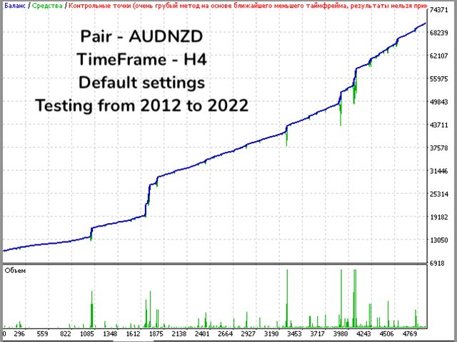 图片[5]-AW Advanced Scalping EA 外汇EA-EA侦探社 - 全球领先的MQL5官网外汇EA机器人MT4自动化交易EA资源免费分享网站