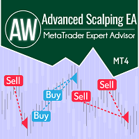 AW Advanced Scalping EA 外汇EA-EA侦探社 - 全球领先的MQL5官网外汇EA机器人MT4自动化交易EA资源免费分享网站