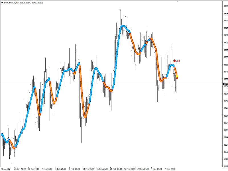 图片[4]-Scalping Strategy whipper 外汇EA-EA侦探社 - 全球领先的MQL5官网外汇EA机器人MT4自动化交易EA资源免费分享网站