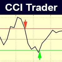 CCI and ATR Trader 外汇EA-EA侦探社 - 全球领先的MQL5官网外汇EA机器人MT4自动化交易EA资源免费分享网站