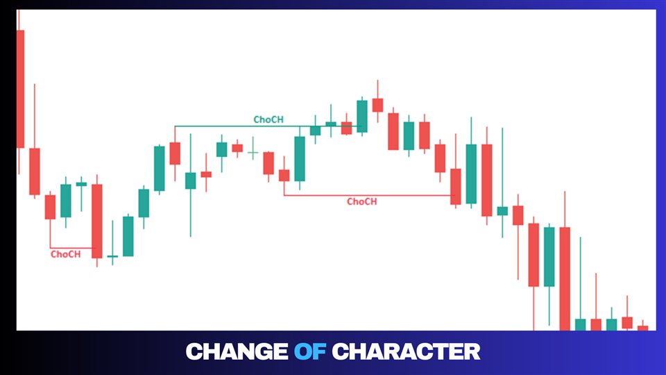 图片[5]-Break of Structure and Change of Character MT4 外汇EA-EA侦探社 - 全球领先的MQL5官网外汇EA机器人MT4自动化交易EA资源免费分享网站