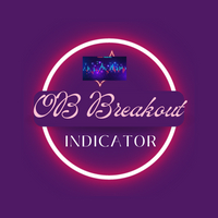 OB Breakout Indi 外汇EA-EA侦探社 - 全球领先的MQL5官网外汇EA机器人MT4自动化交易EA资源免费分享网站