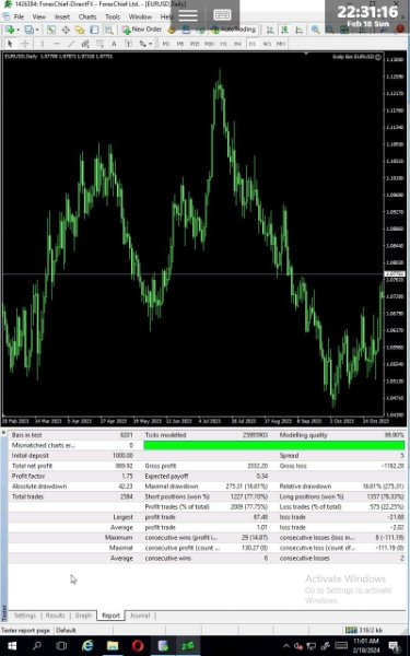 图片[3]-Scalp Bot EURUSD 外汇EA-EA侦探社 - 全球领先的MQL5官网外汇EA机器人MT4自动化交易EA资源免费分享网站