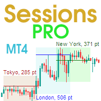 Pro Sessions MT4 外汇EA-EA侦探社 - 全球领先的MQL5官网外汇EA机器人MT4自动化交易EA资源免费分享网站