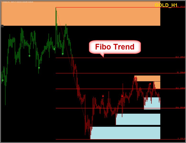 图片[3]-MT Trend Pro 外汇EA-EA侦探社 - 全球领先的MQL5官网外汇EA机器人MT4自动化交易EA资源免费分享网站
