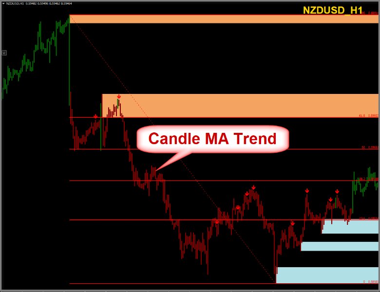 图片[4]-MT Trend Pro 外汇EA-EA侦探社 - 全球领先的MQL5官网外汇EA机器人MT4自动化交易EA资源免费分享网站