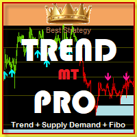 MT Trend Pro 外汇EA-EA侦探社 - 全球领先的MQL5官网外汇EA机器人MT4自动化交易EA资源免费分享网站