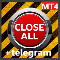 Close All PRO MT4 外汇EA-EA侦探社 - 全球领先的MQL5官网外汇EA机器人MT4自动化交易EA资源免费分享网站