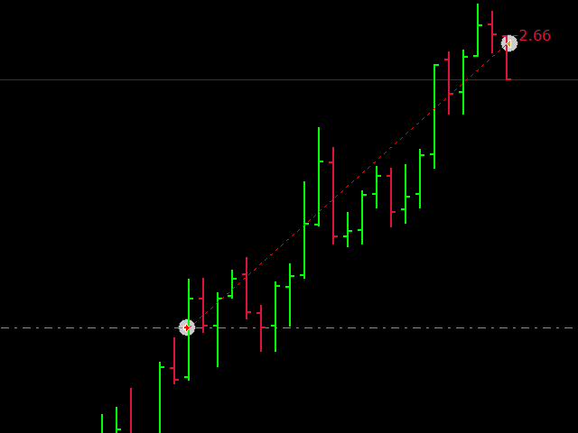 图片[4]-Orders History Simple 外汇EA-EA侦探社 - 全球领先的MQL5官网外汇EA机器人MT4自动化交易EA资源免费分享网站