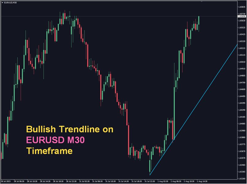 图片[1]-Automated Trendlines 外汇EA-EA侦探社 - 全球领先的MQL5官网外汇EA机器人MT4自动化交易EA资源免费分享网站