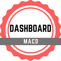 Dashboard MACD Mt4 外汇EA-EA侦探社 - 全球领先的MQL5官网外汇EA机器人MT4自动化交易EA资源免费分享网站