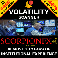 Ultimate Volatility Scanner Multi Pair Multi TF 外汇EA-EA侦探社 - 全球领先的MQL5官网外汇EA机器人MT4自动化交易EA资源免费分享网站