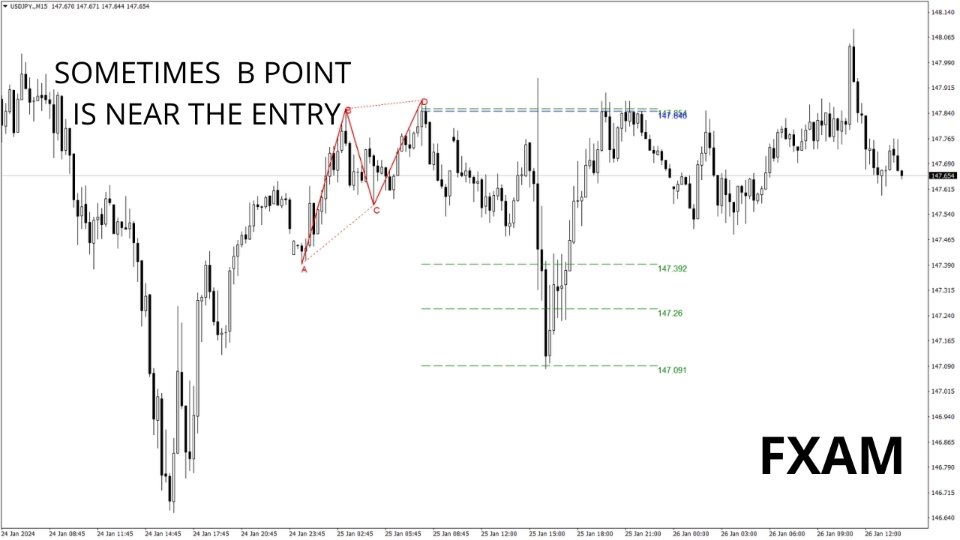 图片[7]-Gartley Guard Harmonics MT4 外汇EA-EA侦探社 - 全球领先的MQL5官网外汇EA机器人MT4自动化交易EA资源免费分享网站