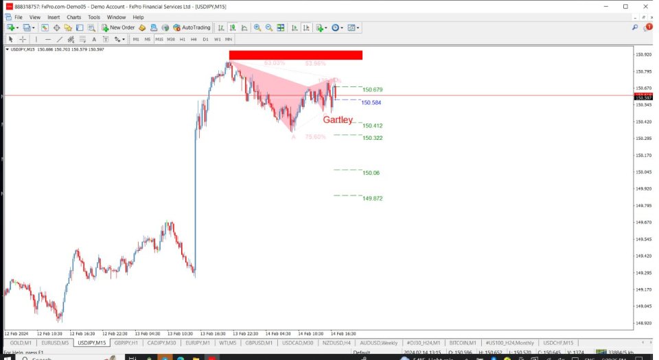图片[8]-Gartley Guard Harmonics MT4 外汇EA-EA侦探社 - 全球领先的MQL5官网外汇EA机器人MT4自动化交易EA资源免费分享网站