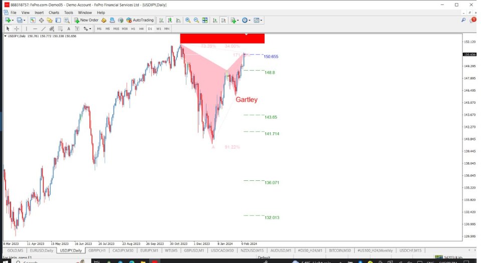 图片[9]-Gartley Guard Harmonics MT4 外汇EA-EA侦探社 - 全球领先的MQL5官网外汇EA机器人MT4自动化交易EA资源免费分享网站