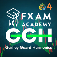 Gartley Guard Harmonics MT4 外汇EA-EA侦探社 - 全球领先的MQL5官网外汇EA机器人MT4自动化交易EA资源免费分享网站