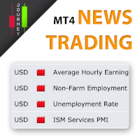 CJ News Trading MT4 外汇EA-EA侦探社 - 全球领先的MQL5官网外汇EA机器人MT4自动化交易EA资源免费分享网站