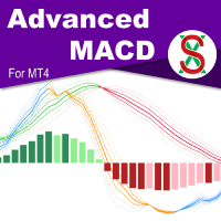 SX Advanced MACD MT4 外汇EA-EA侦探社 - 全球领先的MQL5官网外汇EA机器人MT4自动化交易EA资源免费分享网站