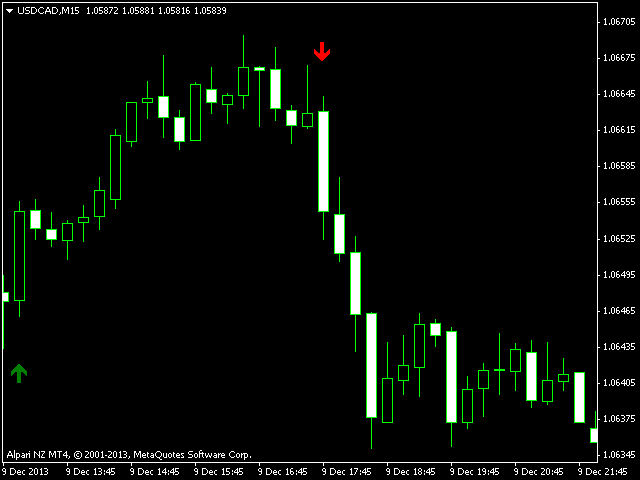 图片[1]-VSA Volume Spread Analysis 外汇EA-EA侦探社 - 全球领先的MQL5官网外汇EA机器人MT4自动化交易EA资源免费分享网站
