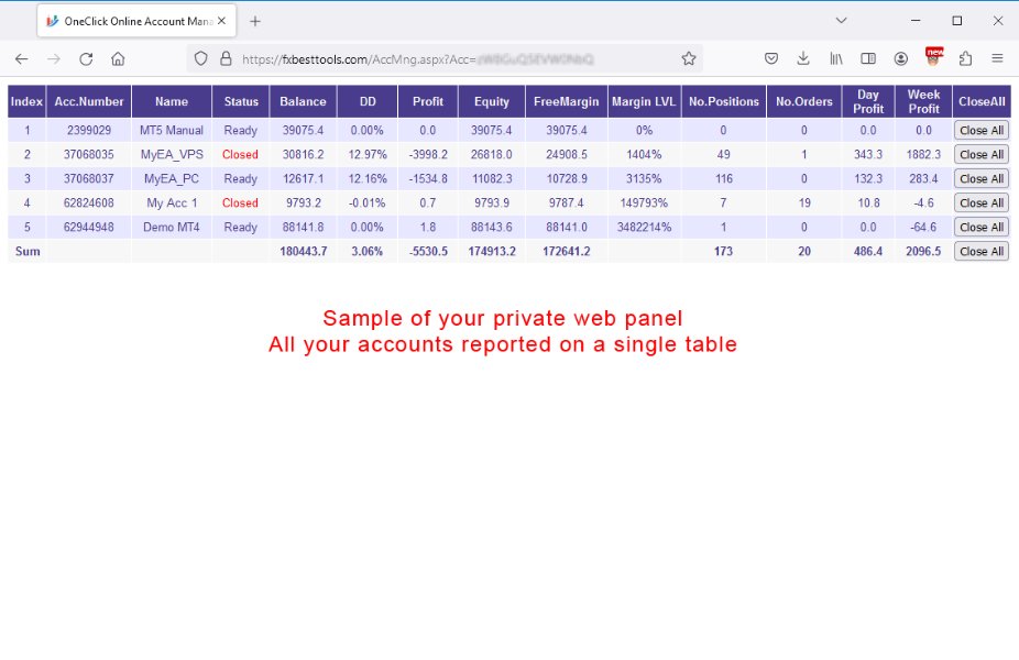 图片[1]-Online Accounts Manager MT4 外汇EA-EA侦探社 - 全球领先的MQL5官网外汇EA机器人MT4自动化交易EA资源免费分享网站