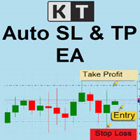 Auto SL TP MT4 外汇EA-EA侦探社 - 全球领先的MQL5官网外汇EA机器人MT4自动化交易EA资源免费分享网站