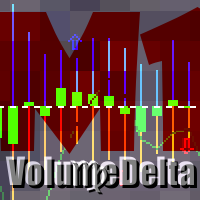 VolumeDeltaM1 外汇EA-EA侦探社 - 全球领先的MQL5官网外汇EA机器人MT4自动化交易EA资源免费分享网站