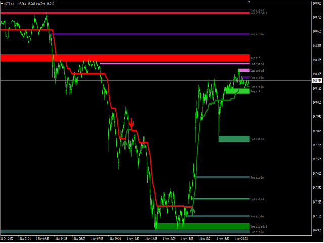 图片[1]-GT Trend M1 外汇EA-EA侦探社 - 全球领先的MQL5官网外汇EA机器人MT4自动化交易EA资源免费分享网站