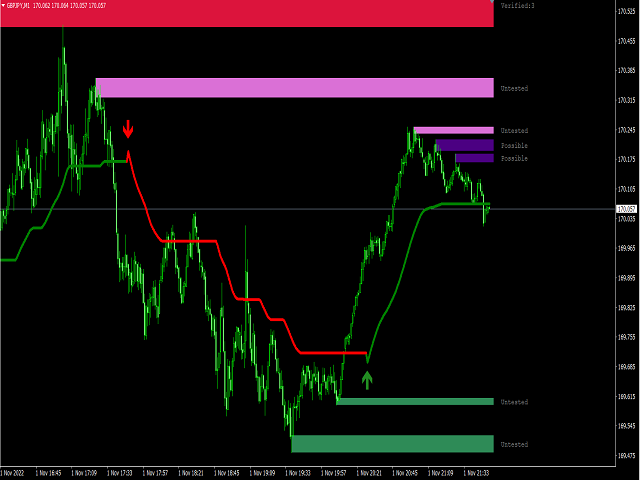 图片[4]-GT Trend M1 外汇EA-EA侦探社 - 全球领先的MQL5官网外汇EA机器人MT4自动化交易EA资源免费分享网站
