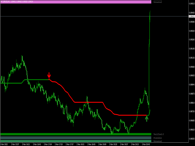 图片[10]-GT Trend M1 外汇EA-EA侦探社 - 全球领先的MQL5官网外汇EA机器人MT4自动化交易EA资源免费分享网站