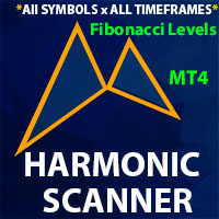Harmonic Pattern Scanner 外汇EA-EA侦探社 - 全球领先的MQL5官网外汇EA机器人MT4自动化交易EA资源免费分享网站