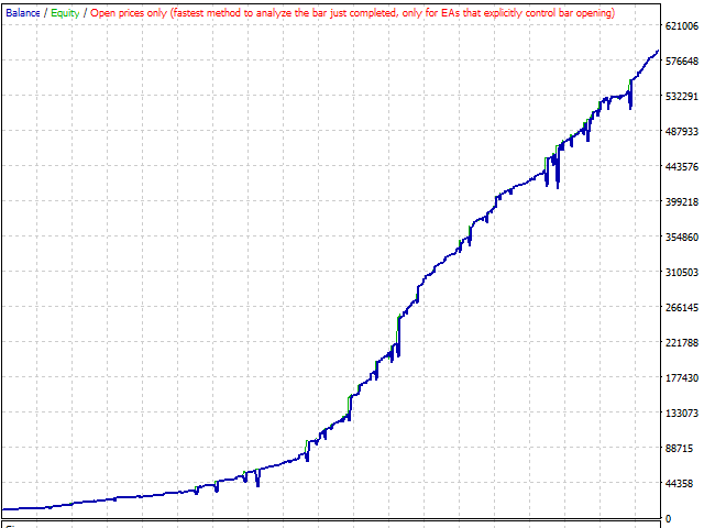 图片[10]-Hybrid Trading RSI Divergence MT4 外汇EA-EA侦探社 - 全球领先的MQL5官网外汇EA机器人MT4自动化交易EA资源免费分享网站