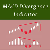 MACD Divergence Indicator MT4 外汇EA-EA侦探社 - 全球领先的MQL5官网外汇EA机器人MT4自动化交易EA资源免费分享网站
