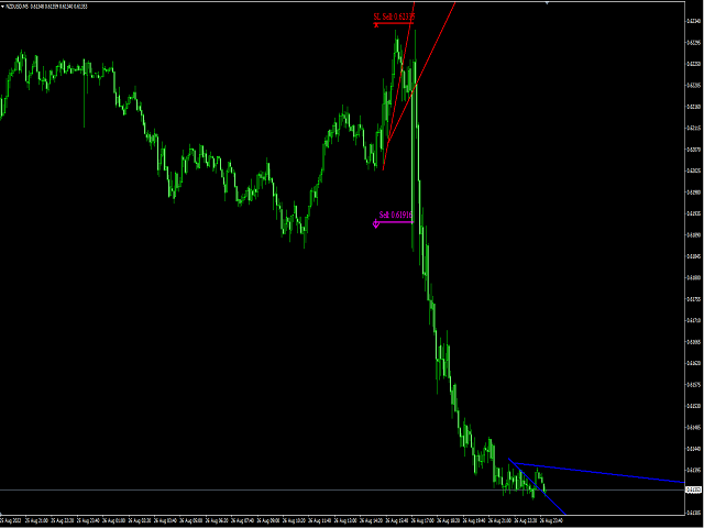 图片[3]-Apollo Price Action System 外汇EA-EA侦探社 - 全球领先的MQL5官网外汇EA机器人MT4自动化交易EA资源免费分享网站