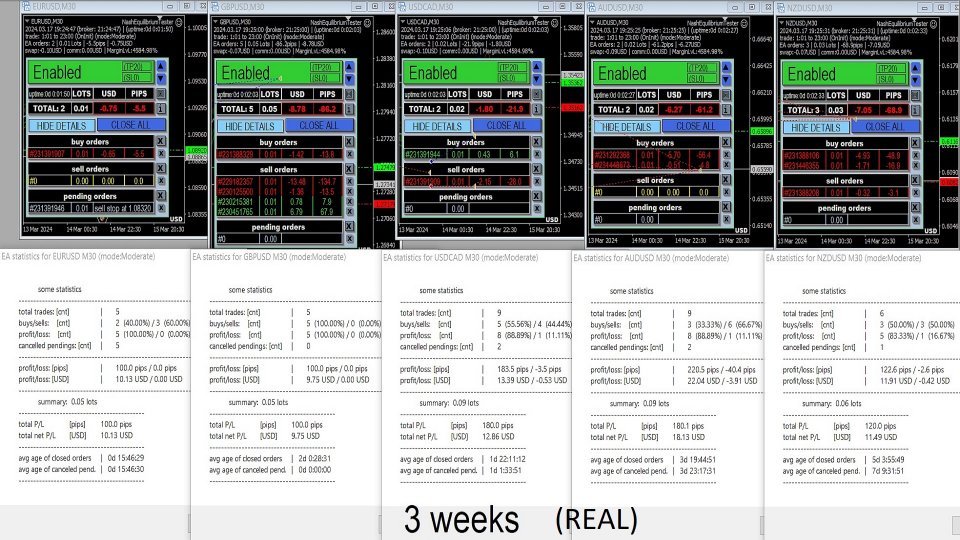 图片[5]-Short Trend Reversal 外汇EA-EA侦探社 - 全球领先的MQL5官网外汇EA机器人MT4自动化交易EA资源免费分享网站