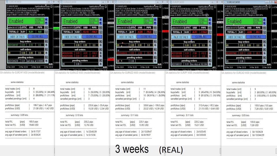 图片[6]-Short Trend Reversal 外汇EA-EA侦探社 - 全球领先的MQL5官网外汇EA机器人MT4自动化交易EA资源免费分享网站