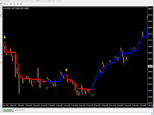 图片[1]-Gold Pro MT4 外汇EA-EA侦探社 - 全球领先的MQL5官网外汇EA机器人MT4自动化交易EA资源免费分享网站