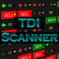 TDI Scanner Dashboard 外汇EA-EA侦探社 - 全球领先的MQL5官网外汇EA机器人MT4自动化交易EA资源免费分享网站