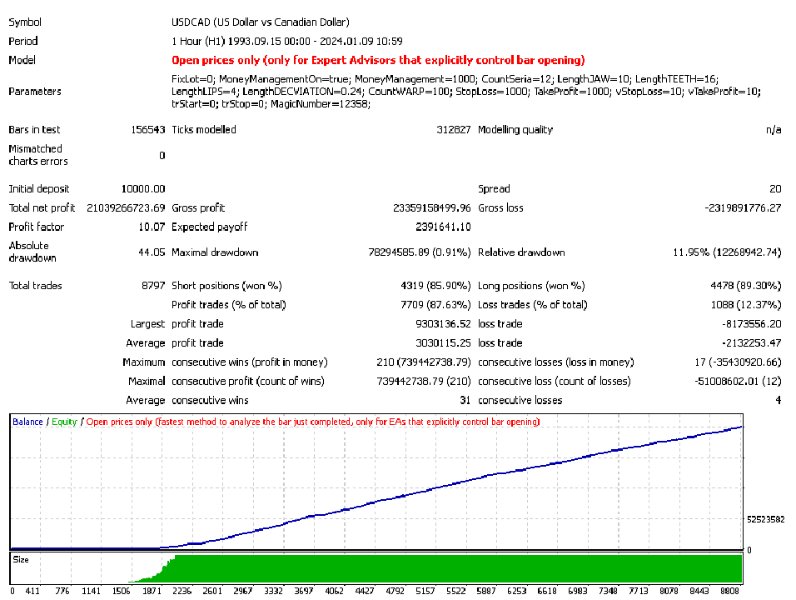 图片[4]-Status Auto v4 外汇EA-EA侦探社 - 全球领先的MQL5官网外汇EA机器人MT4自动化交易EA资源免费分享网站