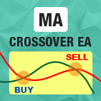 FX365 MA Crossover EA 外汇EA-EA侦探社 - 全球领先的MQL5官网外汇EA机器人MT4自动化交易EA资源免费分享网站