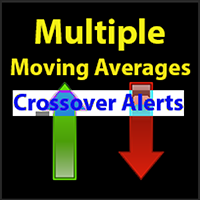 Multiple Moving Average Crossover Alerts MT4 外汇EA-EA侦探社 - 全球领先的MQL5官网外汇EA机器人MT4自动化交易EA资源免费分享网站