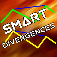SMT Divergences MT4 外汇EA-EA侦探社 - 全球领先的MQL5官网外汇EA机器人MT4自动化交易EA资源免费分享网站