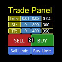 TradePanel 4 外汇EA-EA侦探社 - 全球领先的MQL5官网外汇EA机器人MT4自动化交易EA资源免费分享网站